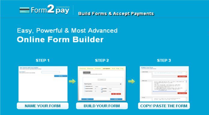 The meaning of a web form builder